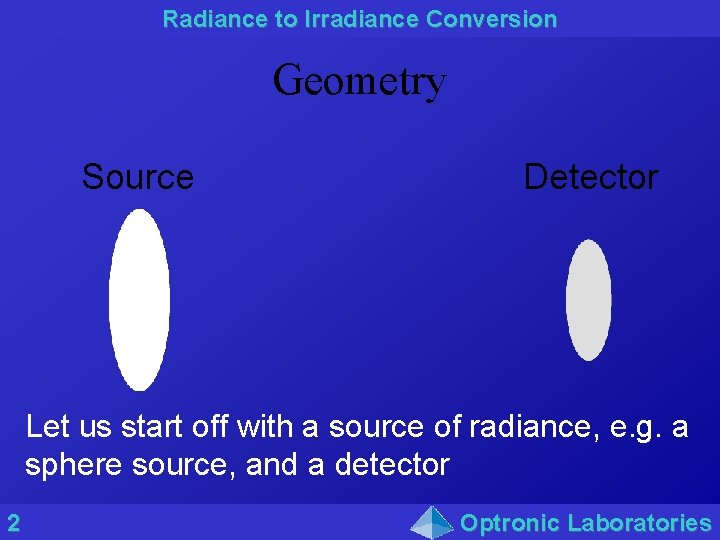 Radiance to Irradiance Conversion Geometry Source Detector Let us start off with a source