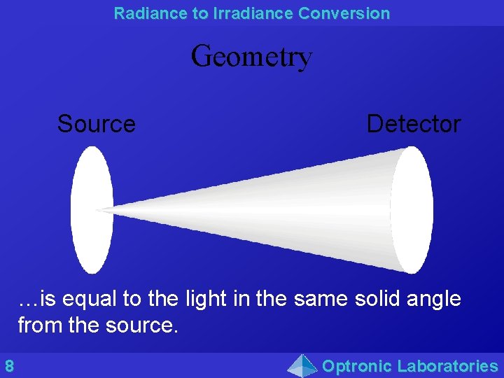 Radiance to Irradiance Conversion Geometry Source Detector …is equal to the light in the
