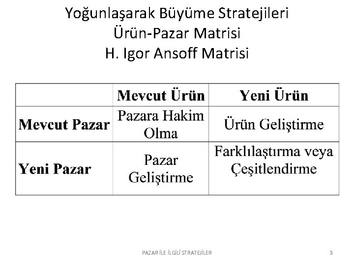 Yoğunlaşarak Büyüme Stratejileri Ürün-Pazar Matrisi H. Igor Ansoff Matrisi PAZAR İLE İLGİLİ STRATEJİLER 3