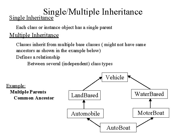 Single/Multiple Inheritance Single Inheritance Each class or instance object has a single parent Multiple