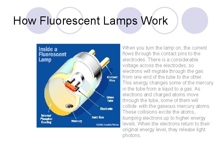 How Fluorescent Lamps Work When you turn the lamp on, the current flows through
