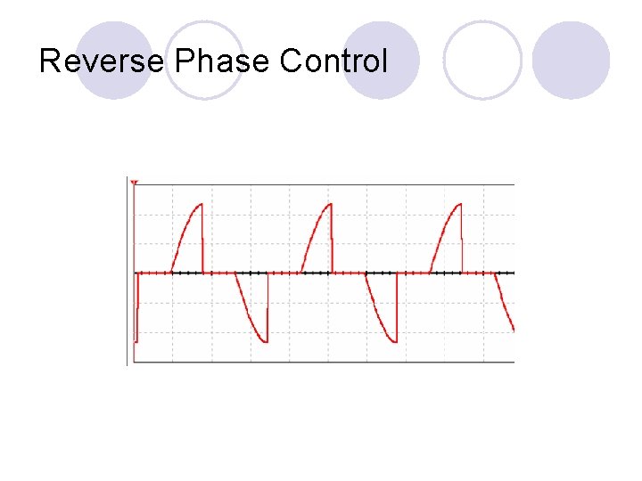 Reverse Phase Control 