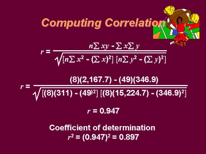 Computing Correlation r= r= n xy - x y [n x 2 - (