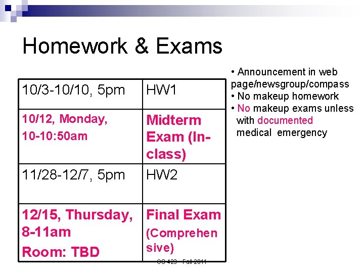 Homework & Exams 10/3 -10/10, 5 pm HW 1 10/12, Monday, 10 -10: 50