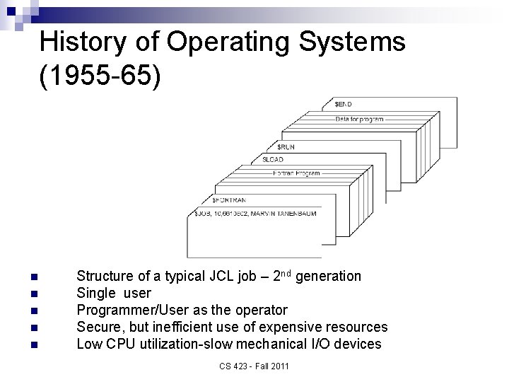 History of Operating Systems (1955 -65) n n n Structure of a typical JCL