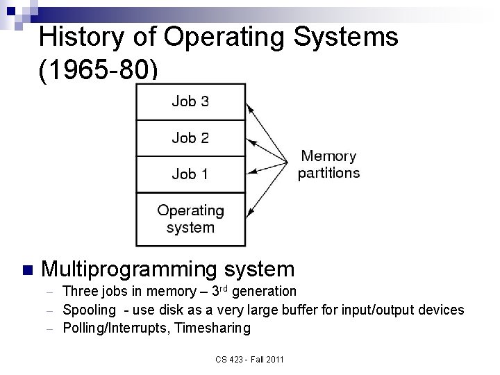 History of Operating Systems (1965 -80) n Multiprogramming system Three jobs in memory –