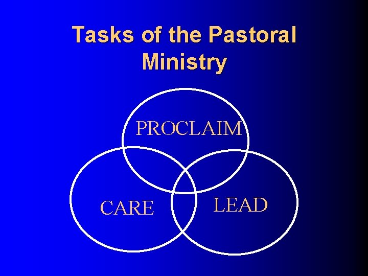 Tasks of the Pastoral Ministry PROCLAIM CARE LEAD 