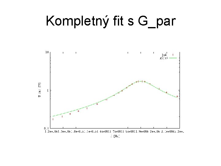 Kompletný fit s G_par 