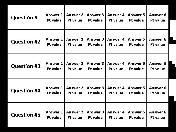 Question #1 Answer 2 Answer 3 Answer 4 Answer 5 Answer 6 Pt value