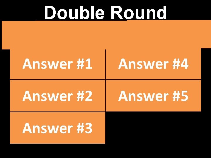 Double Round Answer #1 Answer #4 Answer #2 Answer #5 Answer #3 XXX 