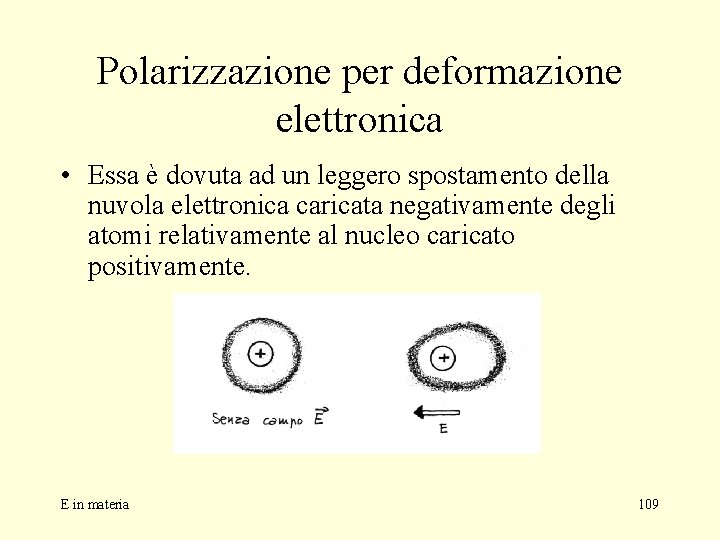 Polarizzazione per deformazione elettronica • Essa è dovuta ad un leggero spostamento della nuvola