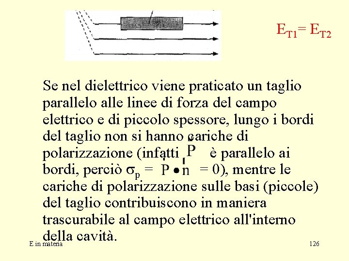 ET 1= ET 2 Se nel dielettrico viene praticato un taglio parallelo alle linee