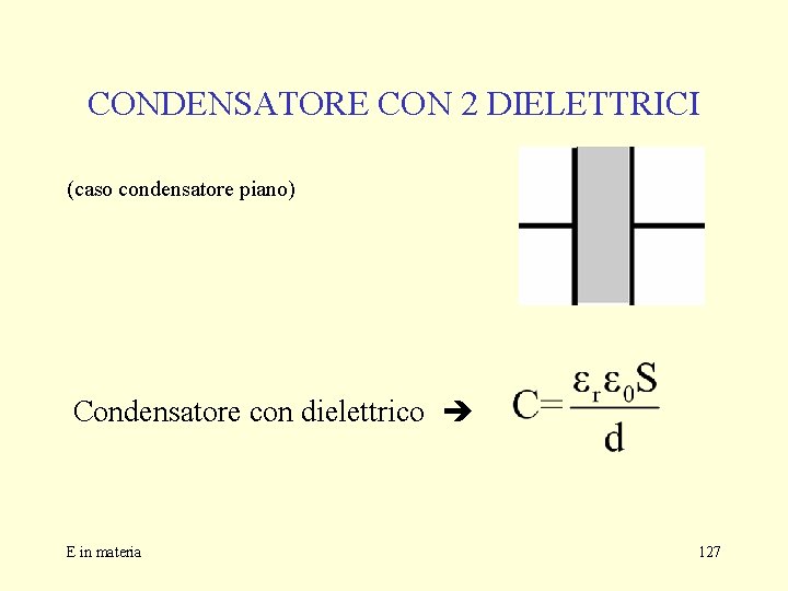 CONDENSATORE CON 2 DIELETTRICI (caso condensatore piano) Condensatore con dielettrico E in materia 127