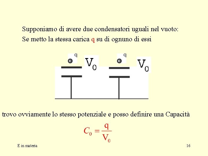 Supponiamo di avere due condensatori uguali nel vuoto: Se metto la stessa carica q