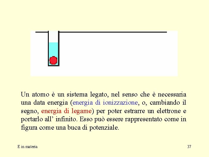 Un atomo è un sistema legato, nel senso che è necessaria una data energia