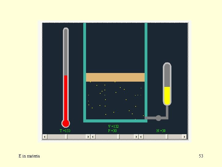 E in materia 53 