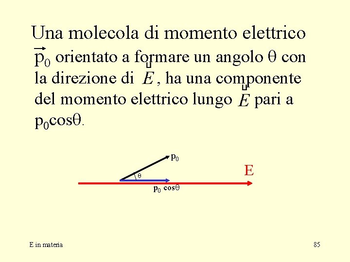 Una molecola di momento elettrico p 0 orientato a formare un angolo q con