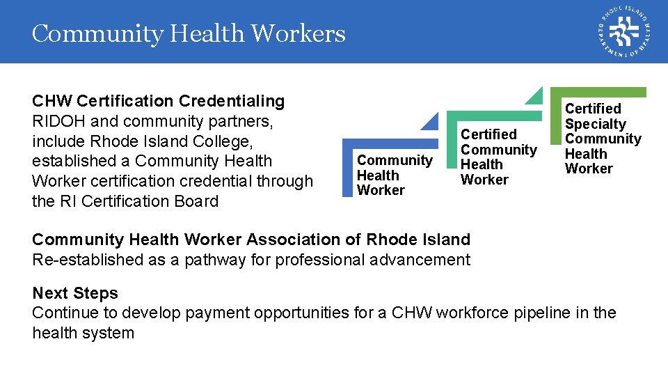 Community Health Workers CHW Certification Credentialing RIDOH and community partners, include Rhode Island College,