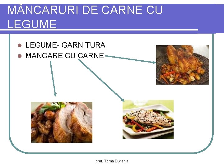 M NCARURI DE CARNE CU LEGUME- GARNITURA l MANCARE CU CARNE l prof. Toma