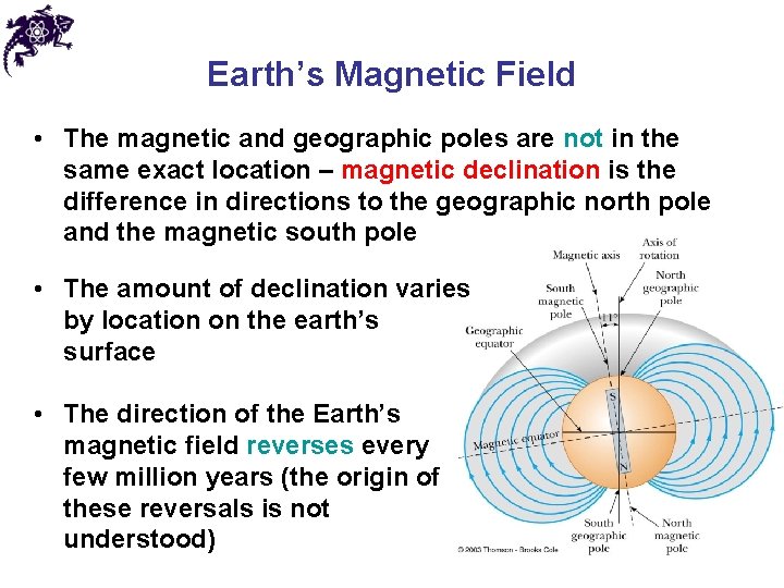 Earth’s Magnetic Field • The magnetic and geographic poles are not in the same