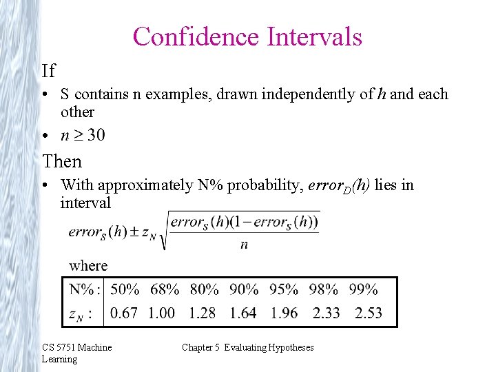 Confidence Intervals If • S contains n examples, drawn independently of h and each
