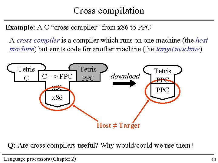 Cross compilation Example: A C “cross compiler” from x 86 to PPC A cross