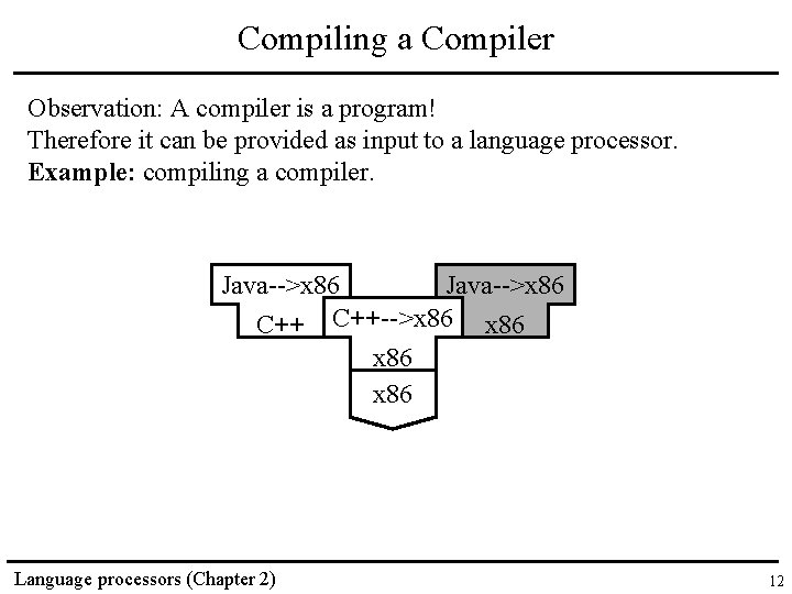 Compiling a Compiler Observation: A compiler is a program! Therefore it can be provided