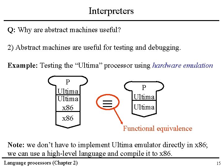 Interpreters Q: Why are abstract machines useful? 2) Abstract machines are useful for testing
