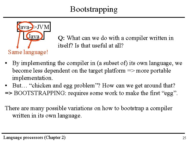 Bootstrapping Java-->JVM Java Same language! Q: What can we do with a compiler written