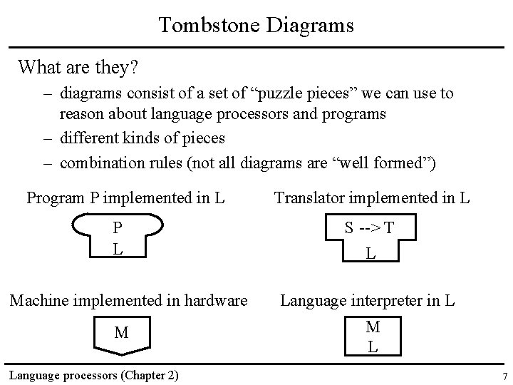 Tombstone Diagrams What are they? – diagrams consist of a set of “puzzle pieces”