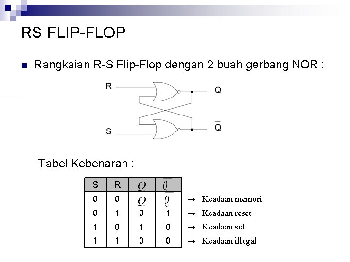 RS FLIP-FLOP n Rangkaian R-S Flip-Flop dengan 2 buah gerbang NOR : Tabel Kebenaran