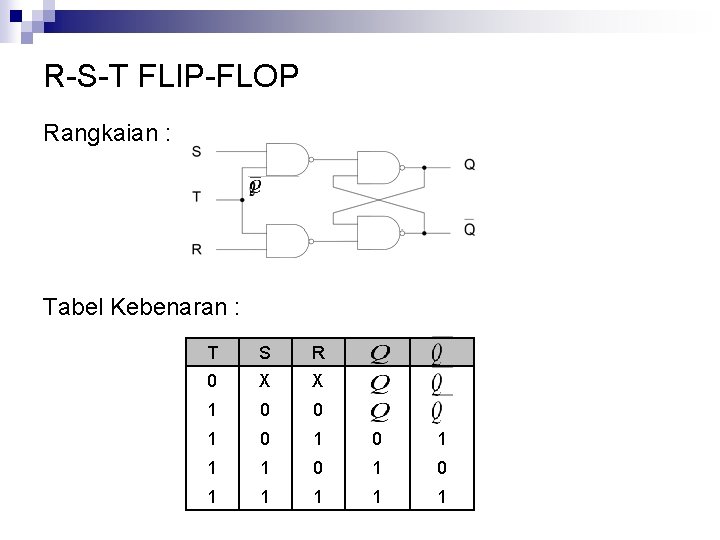 R-S-T FLIP-FLOP Rangkaian : Tabel Kebenaran : T S R 0 X X 1
