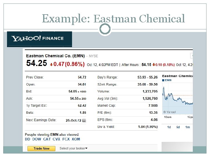 Example: Eastman Chemical 