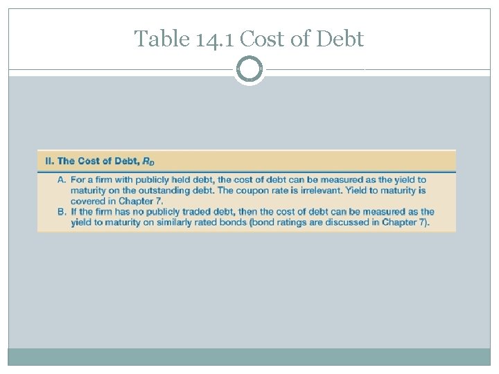 Table 14. 1 Cost of Debt Table 14. 1 Cost of Debt