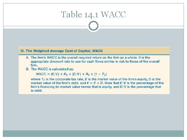 Table 14. 1 WACC Table 14. 1 WACC
