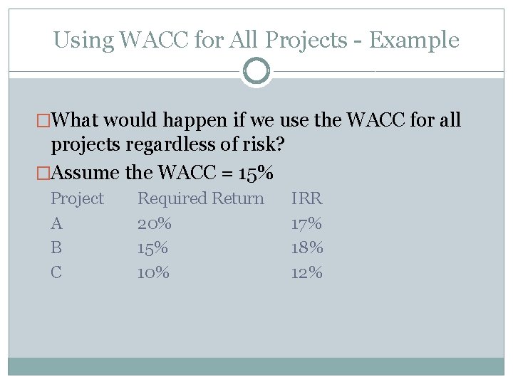 Using WACC for All Projects - Example �What would happen if we use the