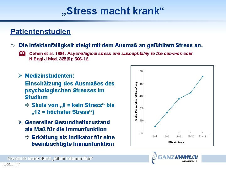 „Stress macht krank“ Patientenstudien ð Die Infektanfälligkeit steigt mit dem Ausmaß an gefühltem Stress