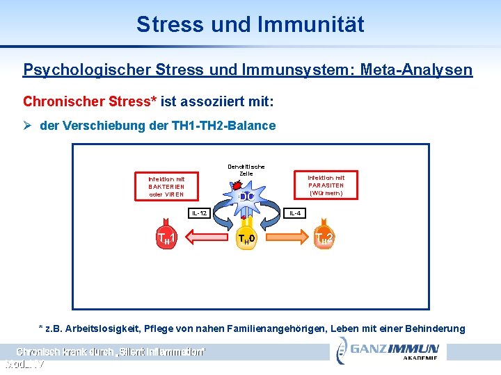 Stress und Immunität Psychologischer Stress und Immunsystem: Meta-Analysen Chronischer Stress* ist assoziiert mit: Ø