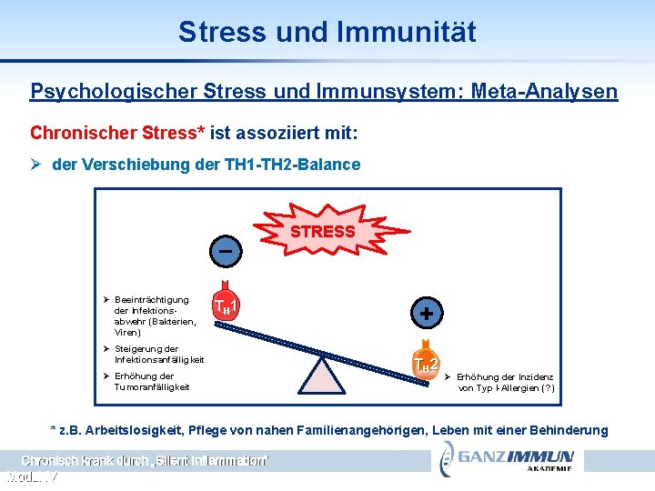 Stress und Immunität Psychologischer Stress und Immunsystem: Meta-Analysen Chronischer Stress* ist assoziiert mit: Ø