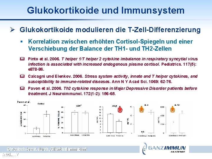 Glukokortikoide und Immunsystem Ø Glukokortikoide modulieren die T-Zell-Differenzierung § Korrelation zwischen erhöhten Cortisol-Spiegeln und