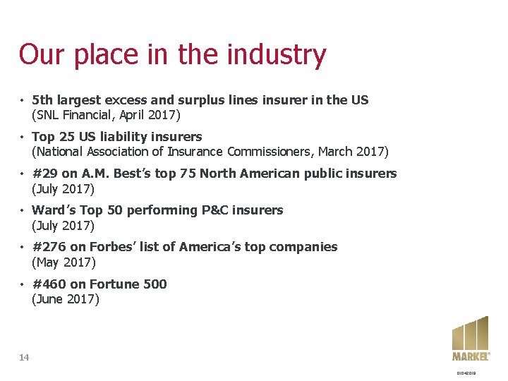 Our place in the industry • 5 th largest excess and surplus lines insurer