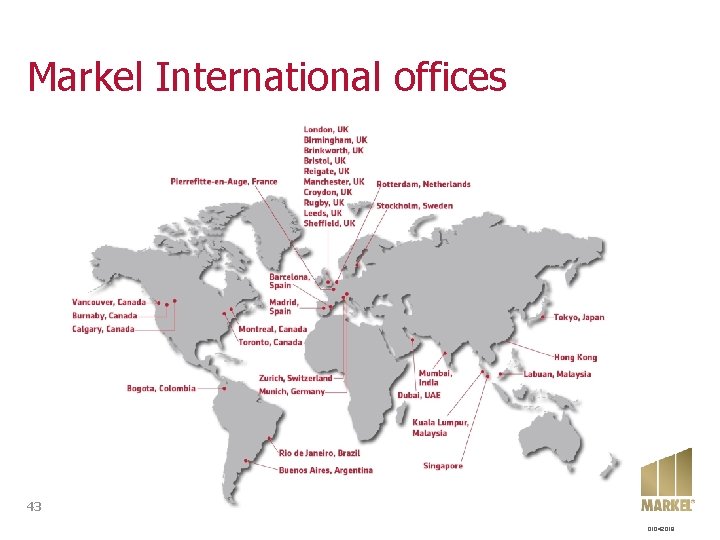 Markel International offices 43 01042018 