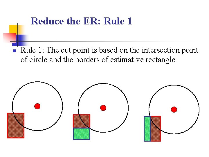 Reduce the ER: Rule 1 n Rule 1: The cut point is based on