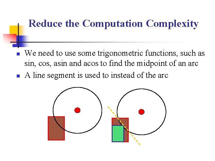 Reduce the Computation Complexity n n We need to use some trigonometric functions, such