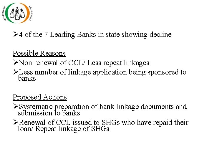 Ø 4 of the 7 Leading Banks in state showing decline Possible Reasons ØNon Ø 4 of the 7 Leading Banks in state showing decline Possible Reasons ØNon