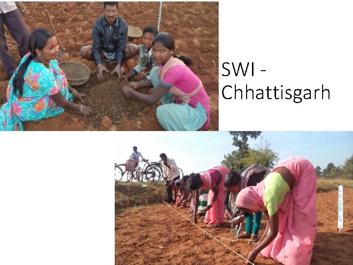 SWI Chhattisgarh SWI Chhattisgarh