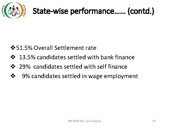 State-wise performance…… (contd. ) v 51. 5% Overall Settlement rate v 13. 5% candidates State-wise performance…… (contd. ) v 51. 5% Overall Settlement rate v 13. 5% candidates