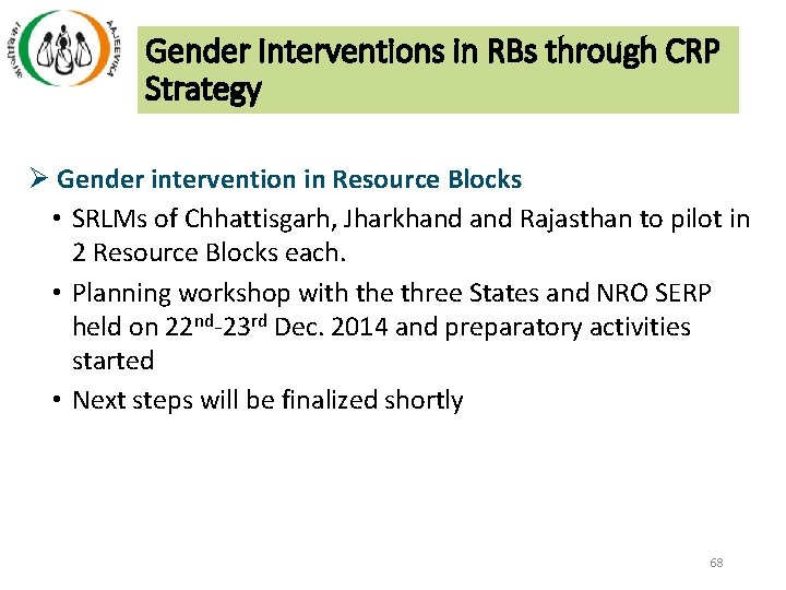 Gender Interventions in RBs through CRP Strategy Ø Gender intervention in Resource Blocks • Gender Interventions in RBs through CRP Strategy Ø Gender intervention in Resource Blocks •