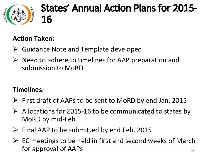 States’ Annual Action Plans for 201516 Action Taken: Ø Guidance Note and Template developed States’ Annual Action Plans for 201516 Action Taken: Ø Guidance Note and Template developed