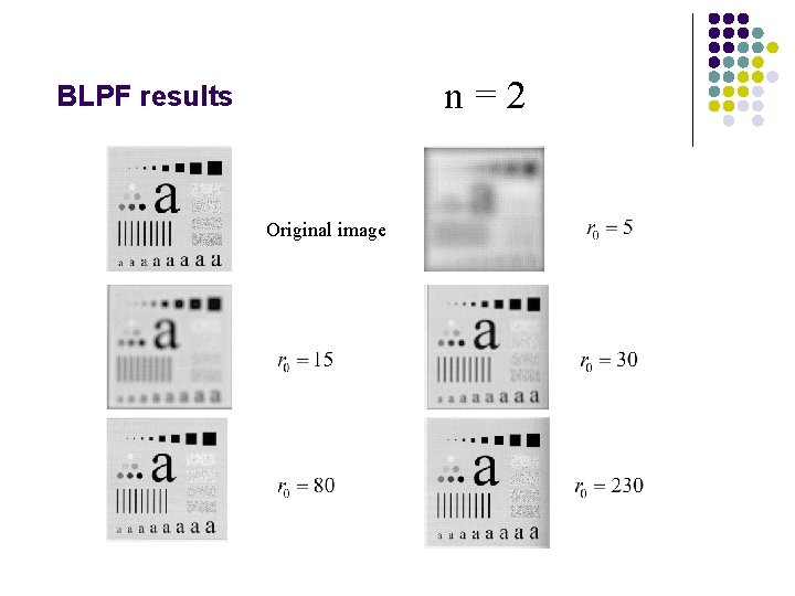 n=2 BLPF results Original image 